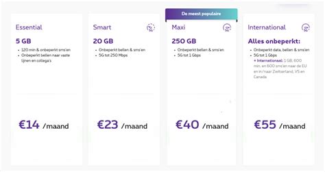 bizz proximus.